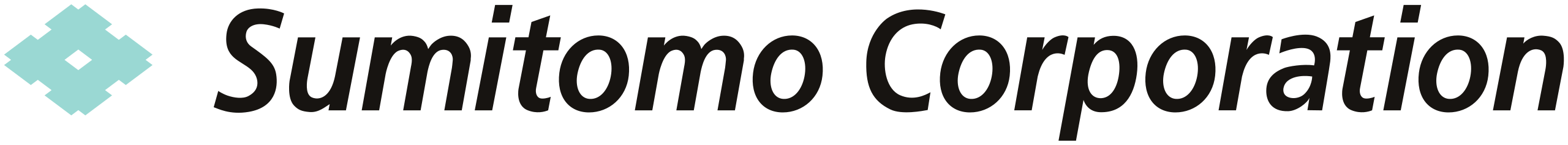 Sumitomo